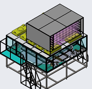 ODM R&D