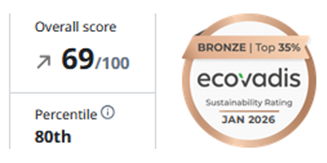 EcoVadis Bronze